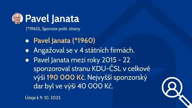 Pavel Janata (*1960)