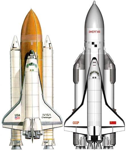 Pin de Nathalie em espace | Ônibus espacial, Onibus espacial, Foguetes espaciais