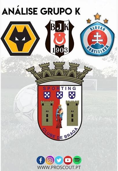 Guia Europa League – Grupo SC Braga | ProScout