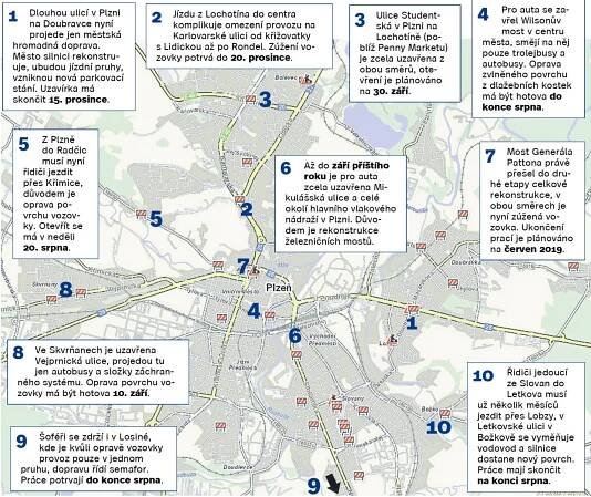 Dokdy tudy neprojedete? Deset komplikací v dopravě v Plzni - Plzeňský deník