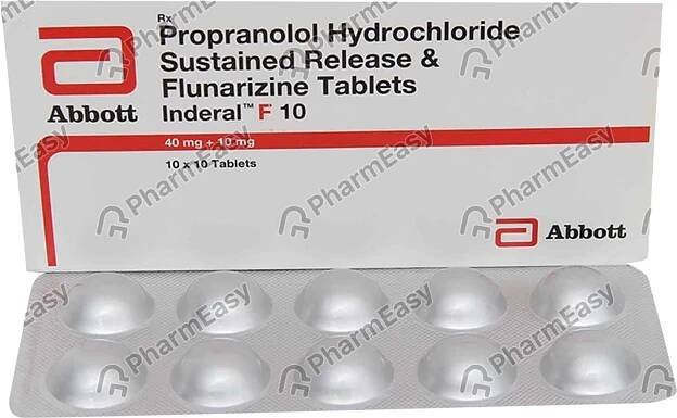 Inderal 20mg online
