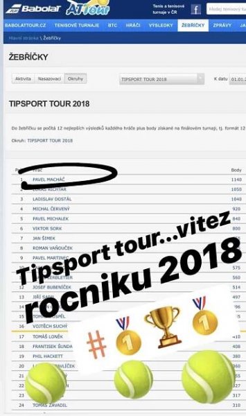 Babolat ATT tour - tenisové turnaje v Praze jak pro amatéry, tak i pro registrované hráče