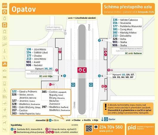 Praha,Opatov, autobusový terminál
