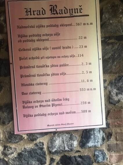 Aktuality | 21. ZŠ Plzeň