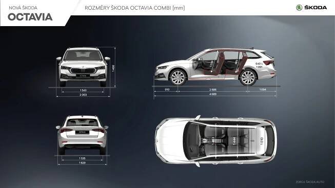 Škoda Octavia 4 Combi rozměry exteriér