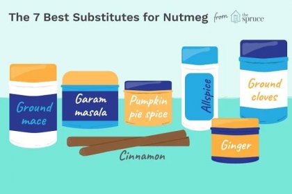 The 7 Best Substitutes for Nutmeg