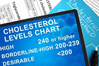 Atorvastatin Side Effects: What Are They? - Pharmacists.org