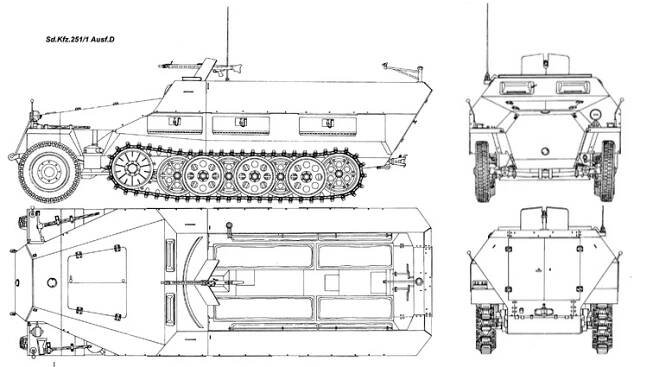 Německý kolopásový obrněný transportér Sd.Kfz. 251/10 COBI 3130 - World War II 1:35