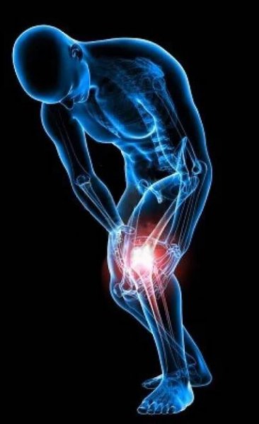 RODILLAS - Remedios naturales | Dolor en la rodilla, Rodillas, Enfermedades emocionales