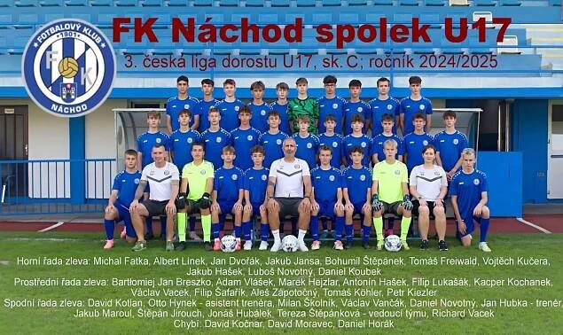 Soupiska | FK Náchod s. r. o.