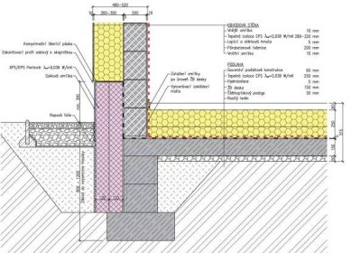 Obvodová stěna z masivní pórobetonové konstrukce u základu a izolací nad základovou deskou