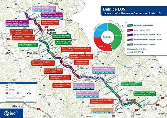 Rozestavěnost dálnice D35, únor 2025