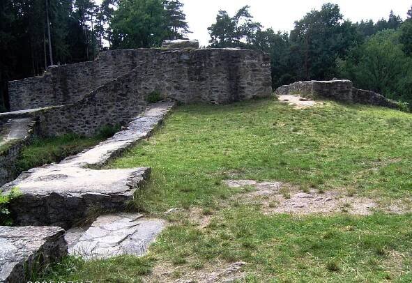 Kozí hrádek – Wikipedie