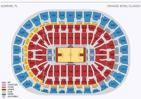 Orange Bowl Basketball Classic
