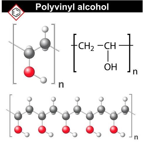 Independent article on the uses and benefits of polyvinyl alcohol in packaging 11