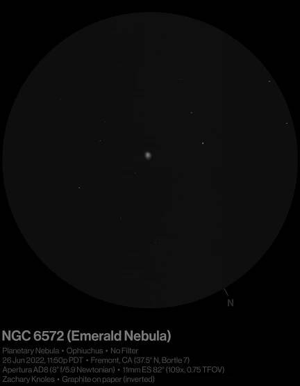 INLUSTRIS: Astronomical Sketches