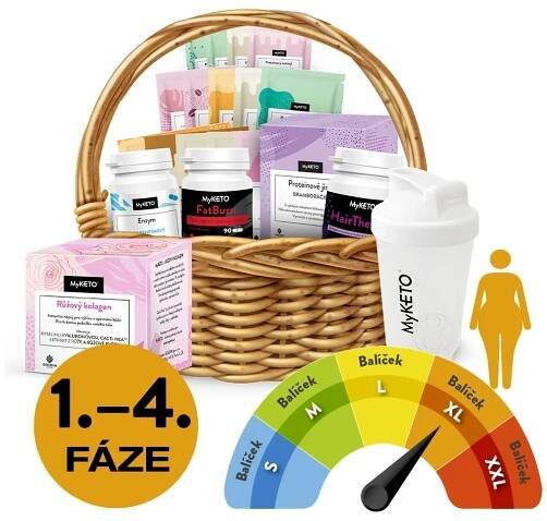 MyKETO Dietní plány