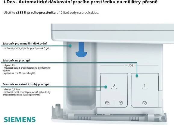 SIEMENS WG56B2A2CS iQ700