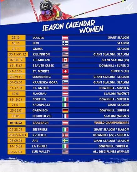 Alpské lyžování program – světový pohár v alpském lyžování 2024/2025, program žen i mužů 2