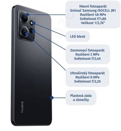 Recenze Xiaomi Redmi Note 12 5G - Testy & Srovnání 2025