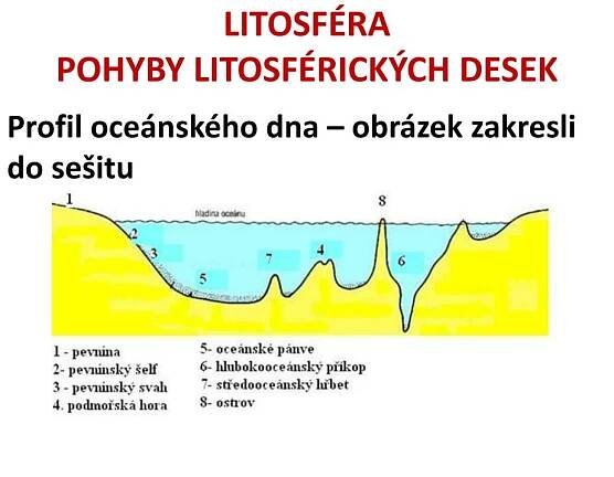 PPT - LITOSFÉRA POHYBY LITOSFÉRICKÝCH DESEK PowerPoint Presentation - ID:1982797