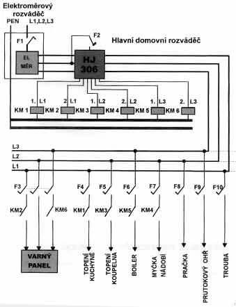 Inteligentní odlehčovací relé Schrack — Elektrika.cz, reportážní portál instalační elektrotechniky, vyhlášky, schémata zapojení