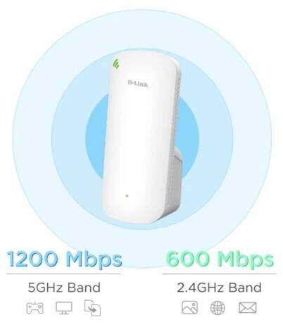D-Link DAP-X1860