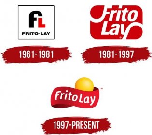 Frito-Lay Logo, symbol, meaning, history, PNG, brand