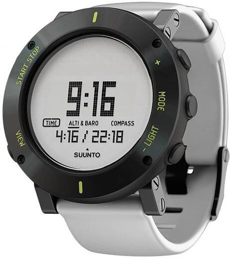 Suunto Core