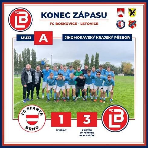 Říjen 2023 – FC Boskovice