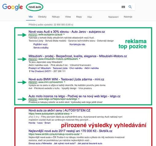 Výsledky vyhledávání Google
