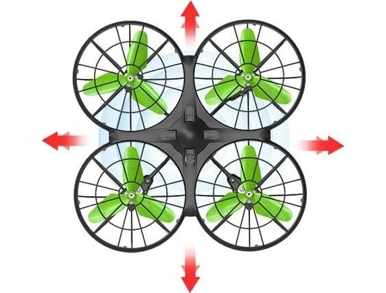 SYMA X26