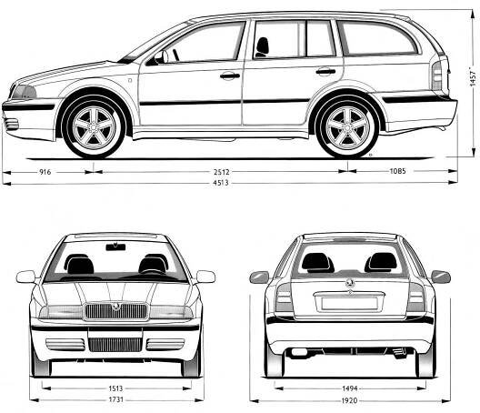 Test Škoda Octavia 1.9 TDI rozměry