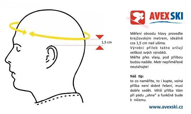 Tabulky velikostí a návody na měření | AVEX SKI