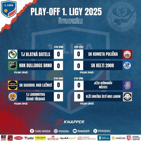 Startuje play off 1. Ligy! Čtvrtfinálové bitvy slibují drama i ofenzivní podívanou | Hokejbal.cz