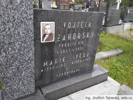 Uherský Ostroh | Spolek pro vojenská pietní místa