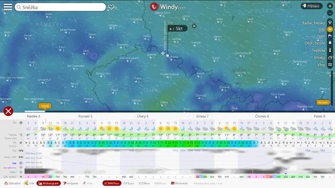 Windy.com Fotíš? Tohle musíš mít! | Michal Balada