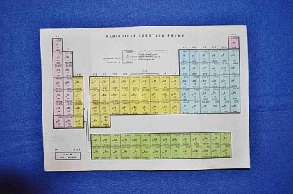 Periodická tabulka prvků z roku 1986 - Knihy