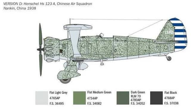 Henschel Hs 123