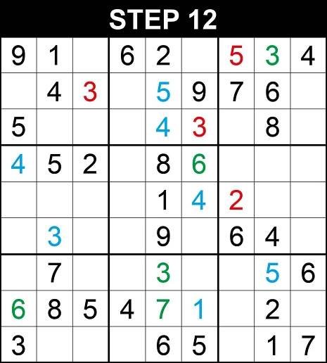 medium sudoku strategies