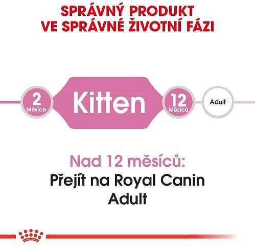 Royal Canin Granule pro kočky Second Age Kitten 400 g