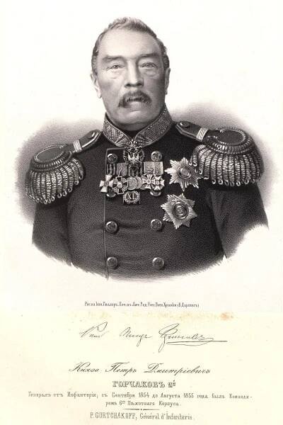 Pyotr Gorchakov