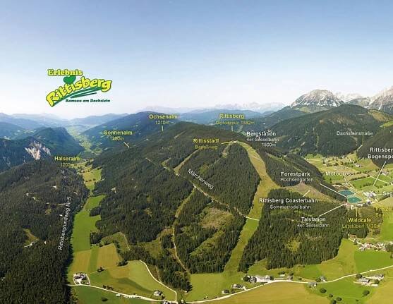 Lageplan und Skizze Rittisberg Ramsau am Dachstein