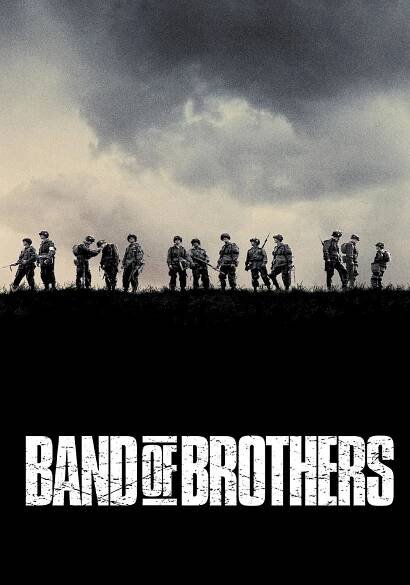 Band of Brothers - Production & Contact Info | IMDbPro