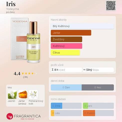Iris Yodeyma parfém - a vůně pro ženy