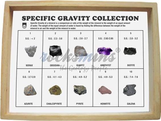 Minerals Specific Gravity Collection Rocksmins 