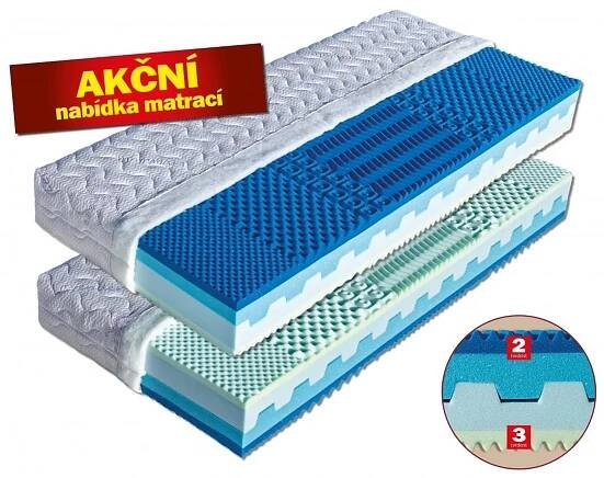 Matrace Modena 120x200x23 cm - DOPRAVA ZDARMA