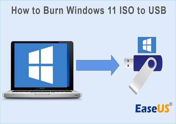 Jak vypálit Windows 11 ISO na USB - 2 efektivní způsoby