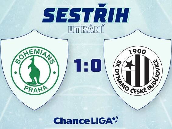 Dynamo Budějovice: Info o klubu i Karlu Poborském