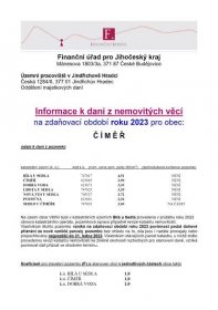 Informace k dani z nemovitých věcí na zdaňovací období roku 2023 pro obec Číměř